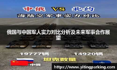 俄国与中国军人实力对比分析及未来军事合作展望